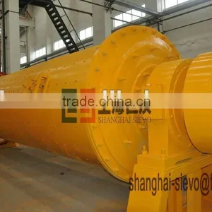 Ball Mill Machinery Manufacturers / Ball Mill Capacity 100 M3/H / Bearing of Ball Mill thumbnail-1