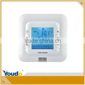 Widely Use Different Type Of Thermostat thumbnail-1
