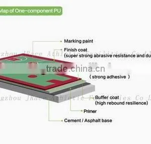 CE Chinese Paint Tennis Court Cover Material thumbnail-5