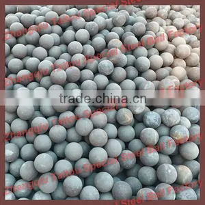 75mm Steel Ball for Coal Mill thumbnail-1