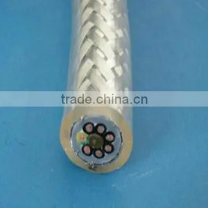 Medium Voltage Copper Sheilded Frequency Variation Power Cable BPVVP2 XLPE Insulated PVC Sheathed Copper Wire Sheilded Cable thumbnail-1