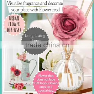 Urban Reed Diffuser thumbnail-3