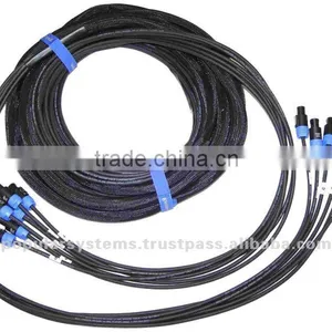 Audio Cable Looms thumbnail-1
