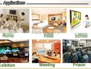Portable Small Inch TFT Lcd Monitor For Wholesale thumbnail-6