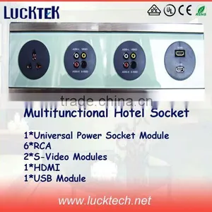 Multifunctional Hotel Wall Power Socket With USB and RJ45 Network. thumbnail-1
