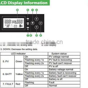 Mppt 40A Solar System Controller Application and 12V/24V Rated Voltage Trickle Charger Controller thumbnail-5