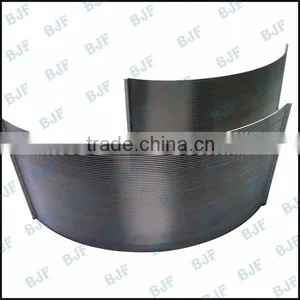Wedge Wire Panel / Stainless Steel Sieve Bend Screen thumbnail-1