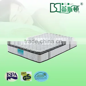 Memory Foam Topper for Kids Bedroom Furniture thumbnail-1