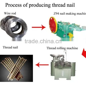 Z94 Low Noise Automatic Nail Making Machine Price thumbnail-3