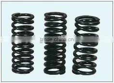 Shock Absorber Spring thumbnail-4