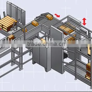High-level Full Automatic Palletizer and Wrapping Machine Line thumbnail-3
