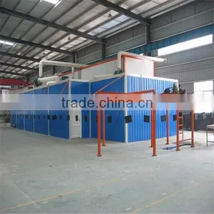 Top Selling Automatic Electrostatic Powder Coating Equipment thumbnail-1