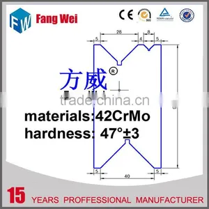 Factory in Anhui China Hot Sell Roller Press Brake Tooling thumbnail-1