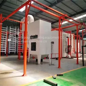 Central Machinery Powder Coating System thumbnail-3