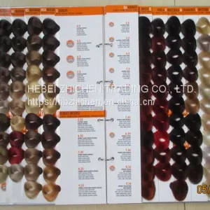 Customized Hair Dye Table Manufacture thumbnail-3