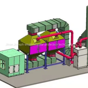 Catalytic Combustion Unit for Organic Waste Gas Treatment (CO) thumbnail-2