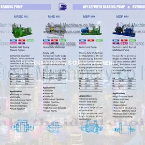 General Catalogue Pump thumbnail-2