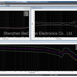 CRY6151B Electroacoustic Analysis System thumbnail-3