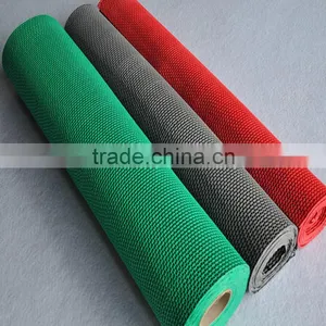 Anti-slip Pvc S-type Mat in Roll thumbnail-1