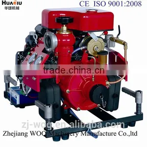 Air Driven Pumps Gasoline Engine Fire Pump Set -----BJ-20A-2 thumbnail-6