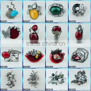 Hot Selling Buy Wholesale Direct Evil Eye Jewelry Skull Lip Ring Jewelry R27 thumbnail-6