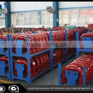 FMC Chiksan Swivel Joints thumbnail-1