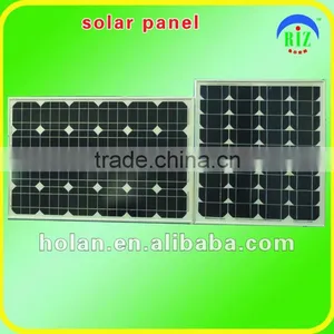 High Efficiency Solar Panel Price thumbnail-1