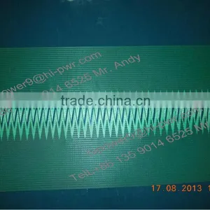 Treadmill Belts Joint Machine thumbnail-5