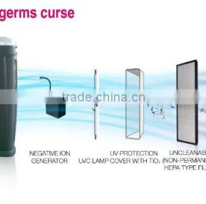 Germicidal UV Lamp HEPA Air Purifier thumbnail-6