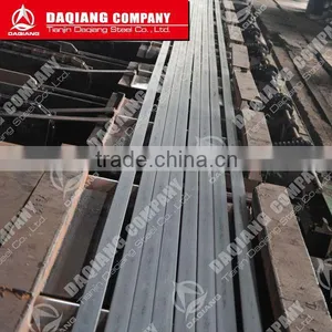 5800 Length Hot Rolled High Carbon Spring Steel Flat Bar thumbnail-4
