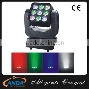 2016 Factory Price DMX Led 5X5 Matrix Blinder Light for New Year Stage Decoration thumbnail-3