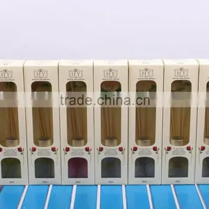 A Series of Fragrance Reed Diffuser thumbnail-1