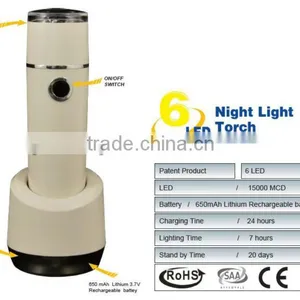 Rechargeable 3 in 1 Night Light Power Failure Light thumbnail-1