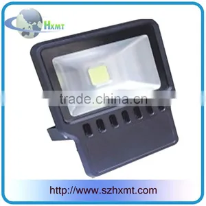 LED Wall Pack Light/led Wall Pack thumbnail-4