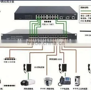 Hot Selling High Quality Poe Switch thumbnail-6