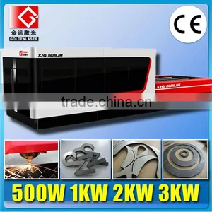 Sheet Metal Fiber Optic Laser Cutting Machine thumbnail-1
