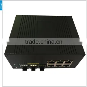 Hot Selling 6+3G Managed Industrial Ethernet Networking Switches I609A thumbnail-3