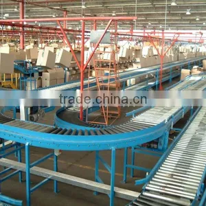 Roller Conveyor thumbnail-1