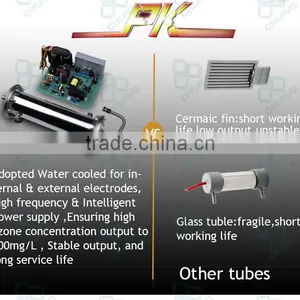 80g Water Cooling Enamel Ozone Generator Parts / Ozone Generator Kits / Ozone Generator Tube thumbnail-6