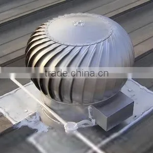 300mm--900mm Industrial Stainless Steel Roof Fan thumbnail-3