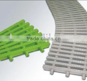 MINDER Brand Double-UV Resistant Grating thumbnail-1