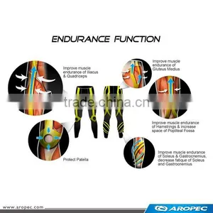 Compression Kinesio Tape Endurance Calf Sleeve II thumbnail-3