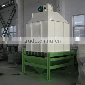 CE/ISO, SKLB Series Swing Cooler, Pellet Production Line, Manufacturer thumbnail-1