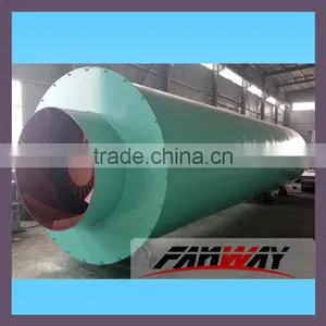Hot Air Drum Sawdust Drying Machine thumbnail-1