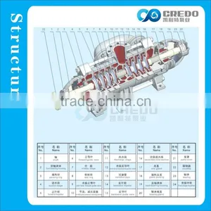 Pumping Machine thumbnail-3