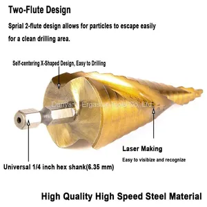 HSS Spiral Flute Step Drill Bit Set With Automatic Spring Loaded Center thumbnail-4