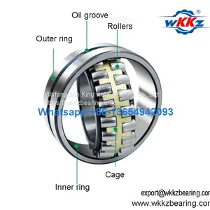 24184CA,24184CAK,24184CA/W33 WKKZ Spherical Roller Bearings 420X700X280mm Brass Cage High Durability Origin From China thumbnail-2
