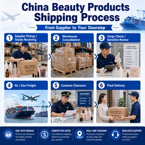 China Beauty Products Shipping Agent for Cosmetics Packaging and Ecommerce Sellers thumbnail-5