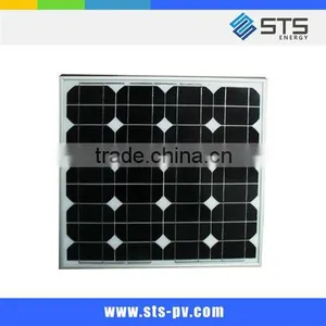 Hot Sale 8W Good Quality Solar Panel thumbnail-1