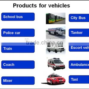 Teswell 4CH WIFI G-Sensor GPS 3G HD MDVR 1080P Mobile DVR for Bus Police Car thumbnail-5